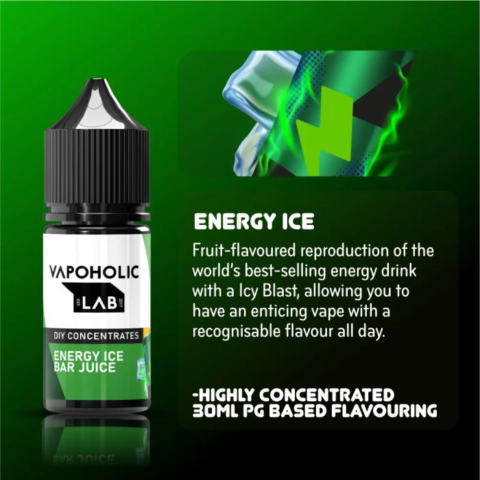 Energy Ice Bar Juice Concentrate E Liquid | DIY